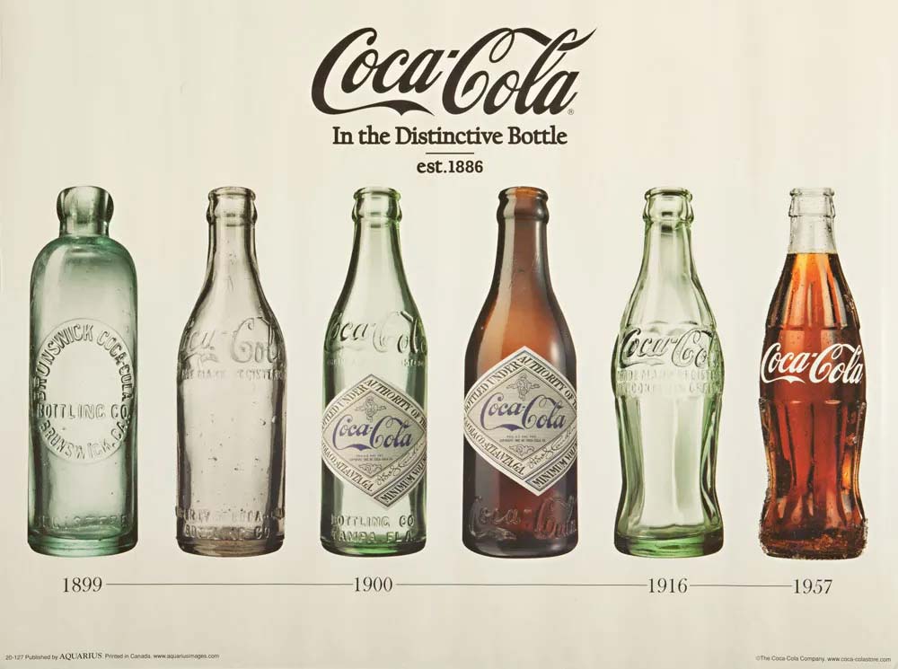Coca-Cola Bottles 1899 - 1957